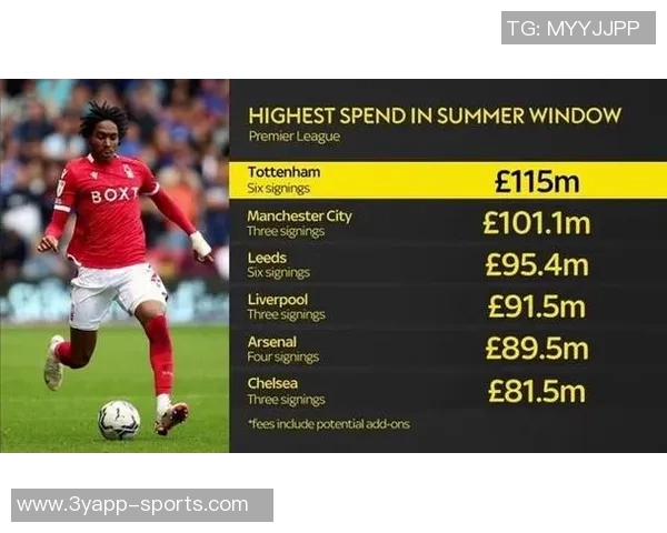 足坛亿级身价球员盘点英超西甲各占七席意甲无人入围 足坛亿级身价球员盘点英超西甲各占七席意甲无人入围