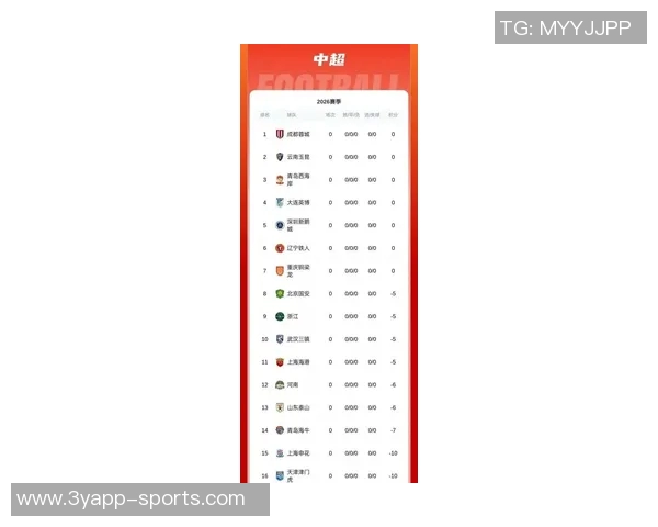 中超最新积分榜:申花逆袭脱离垫底泰山苦战仍居第八津门虎继续垫底陷入困境